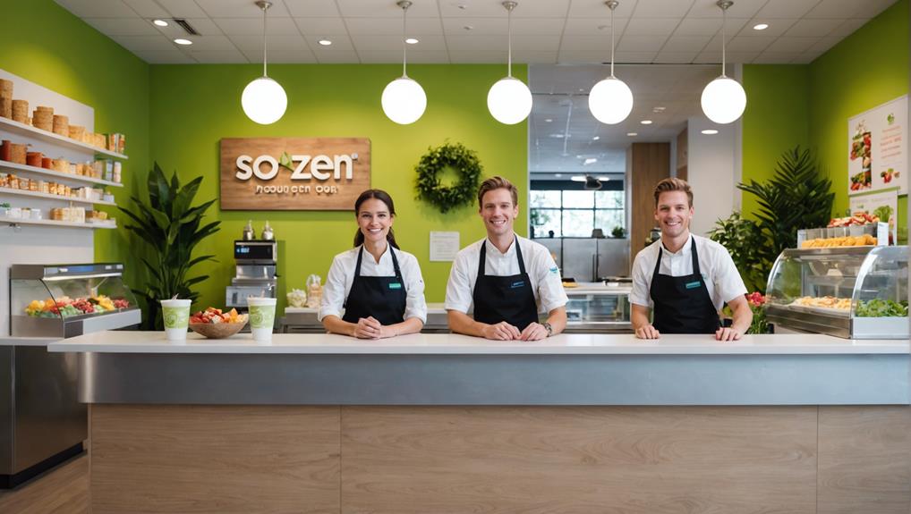 ensuring employee health and safety